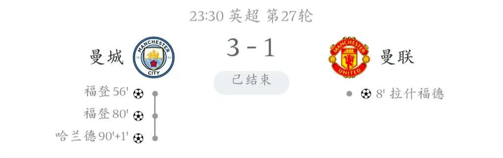 英超单场3次领先却未能获胜，曼联是自2023年曼城以来首支