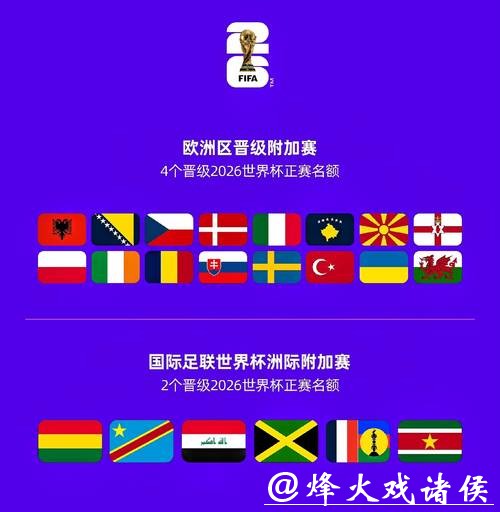 2026年世界杯下注软件推荐指南